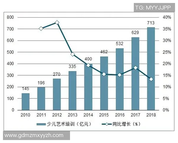 重庆足球队运营揭秘：从管理模式到市场策略的深度分析
